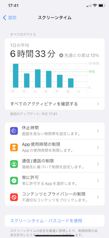 スクリーンタイムについて