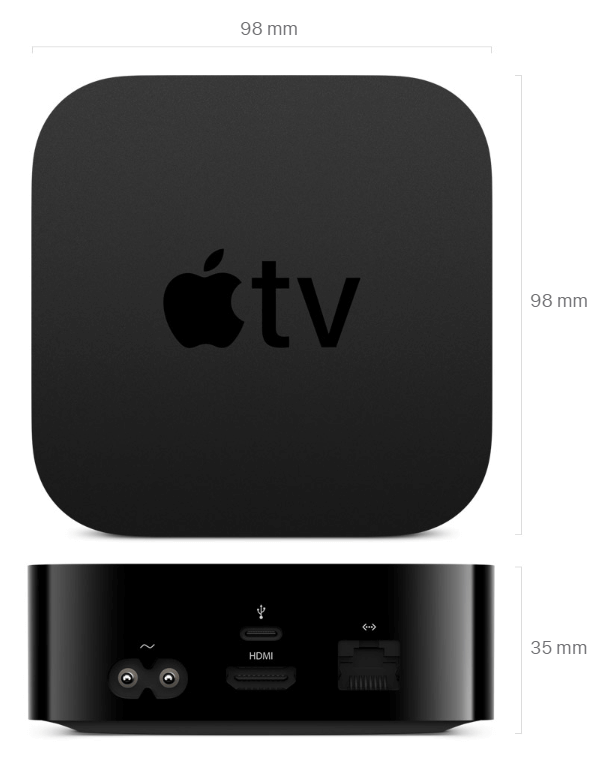 Apple TV HDのサイズ